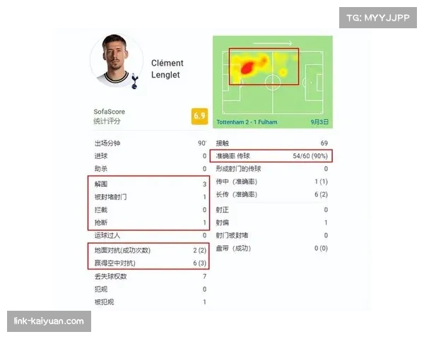巴萨寻求更高报价坚信朗格莱将吸引热刺等更多球队追逐 巴萨寻求更高报价坚信朗格莱将吸引热刺等更多球队追逐